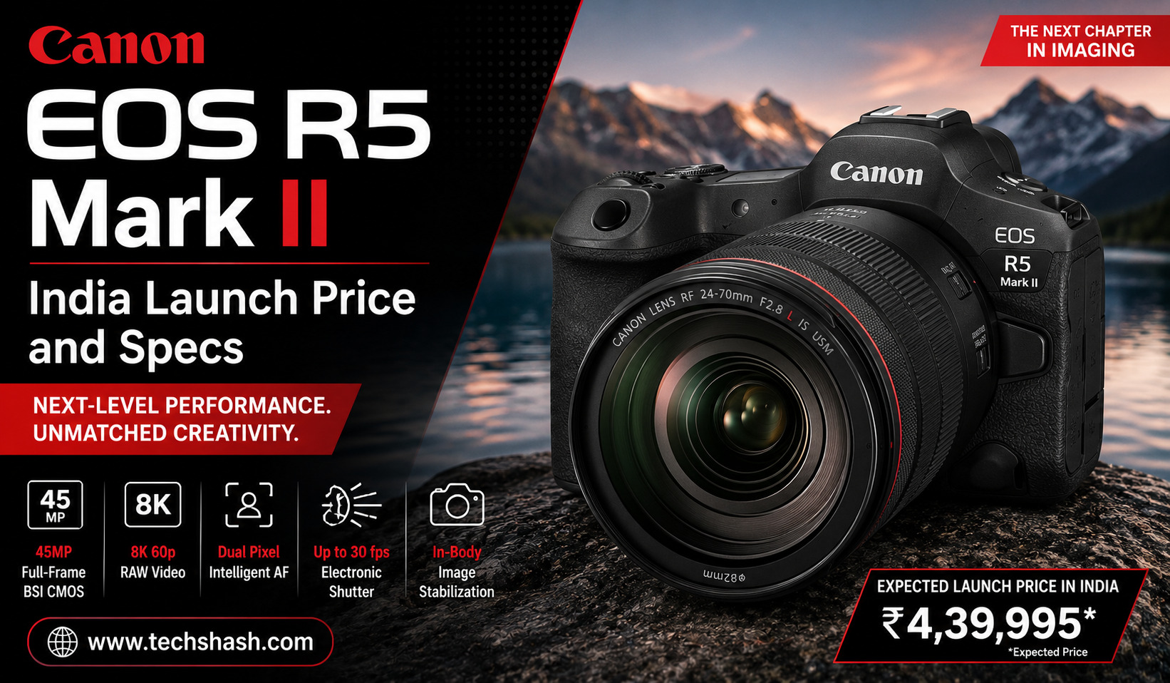 Canon EOS R5 Mark II India Launch: Price and Specs