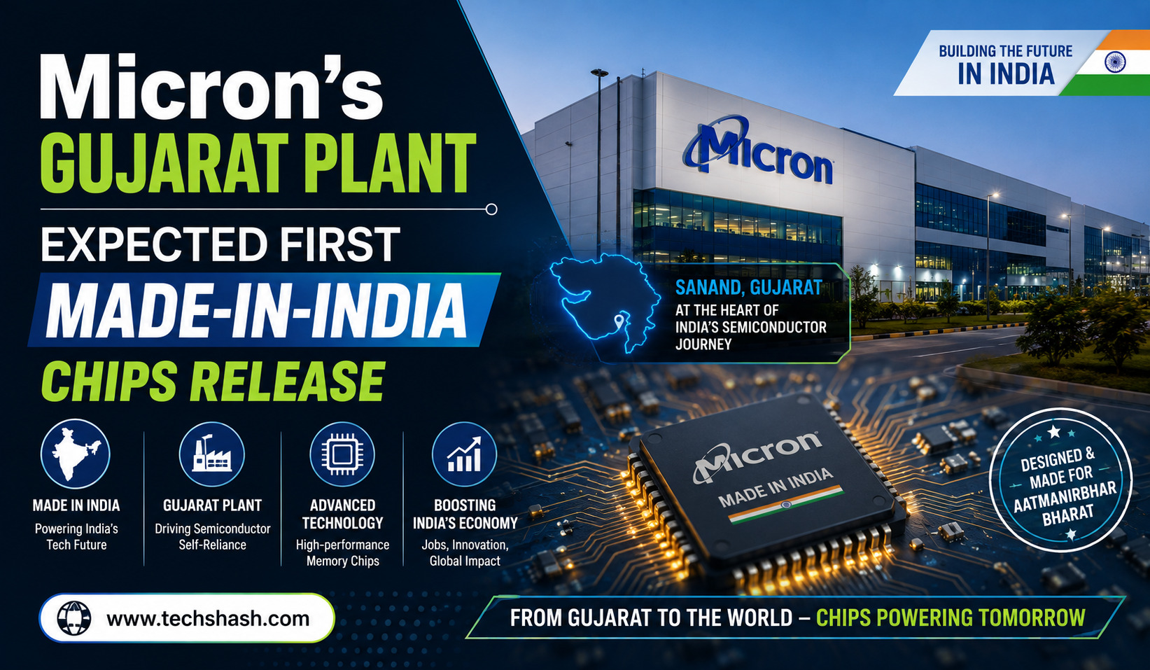 Micron’s Gujarat Plant: Expected First Made-in-India Chips Release