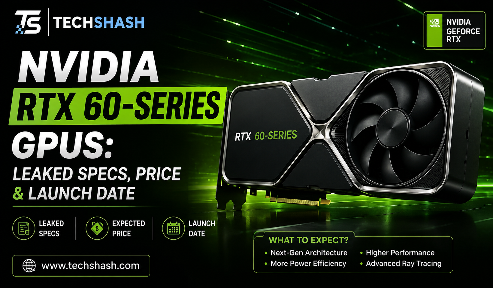Nvidia RTX 60-Series GPUs: Leaked Specs, Price and Launch Date 