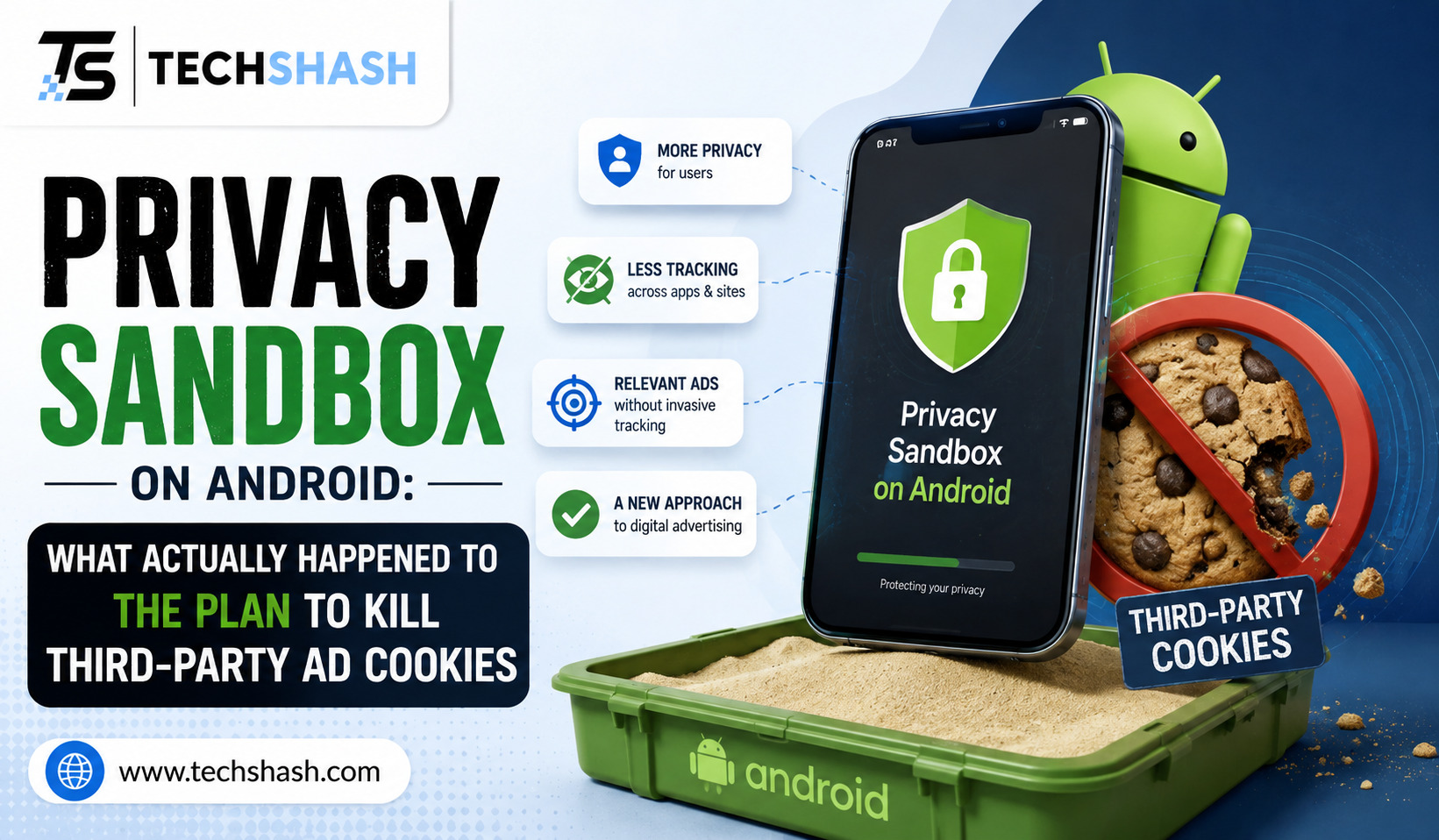 Privacy Sandbox on Android: What Happened to Ad Cookies?