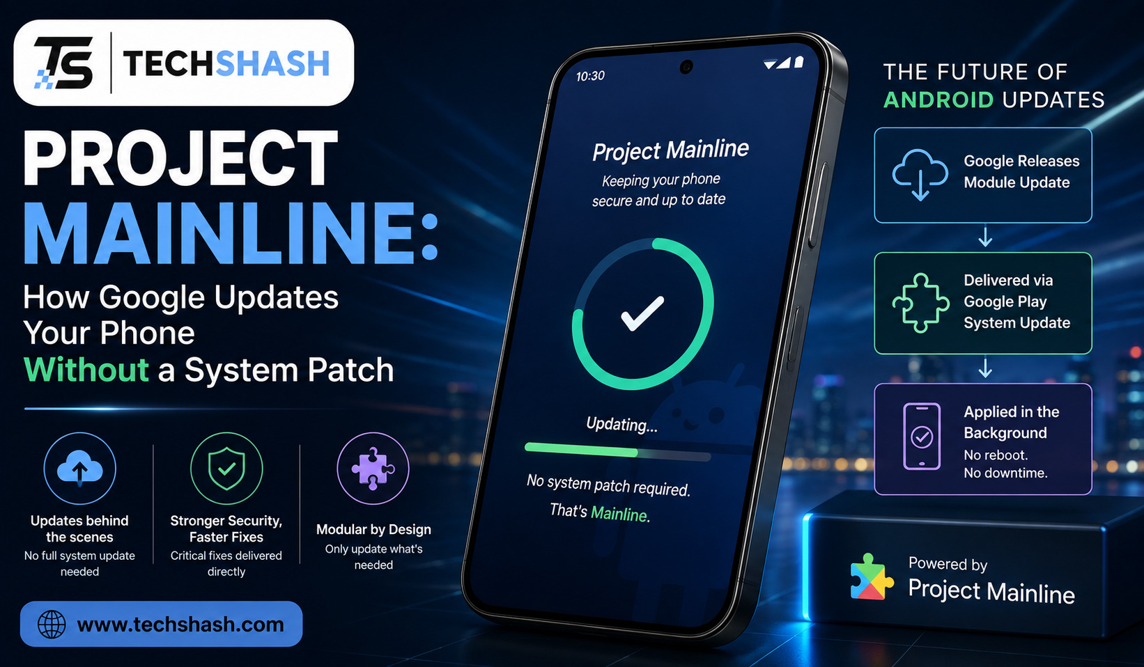 Project Mainline: How Google Updates Phones Without Patches