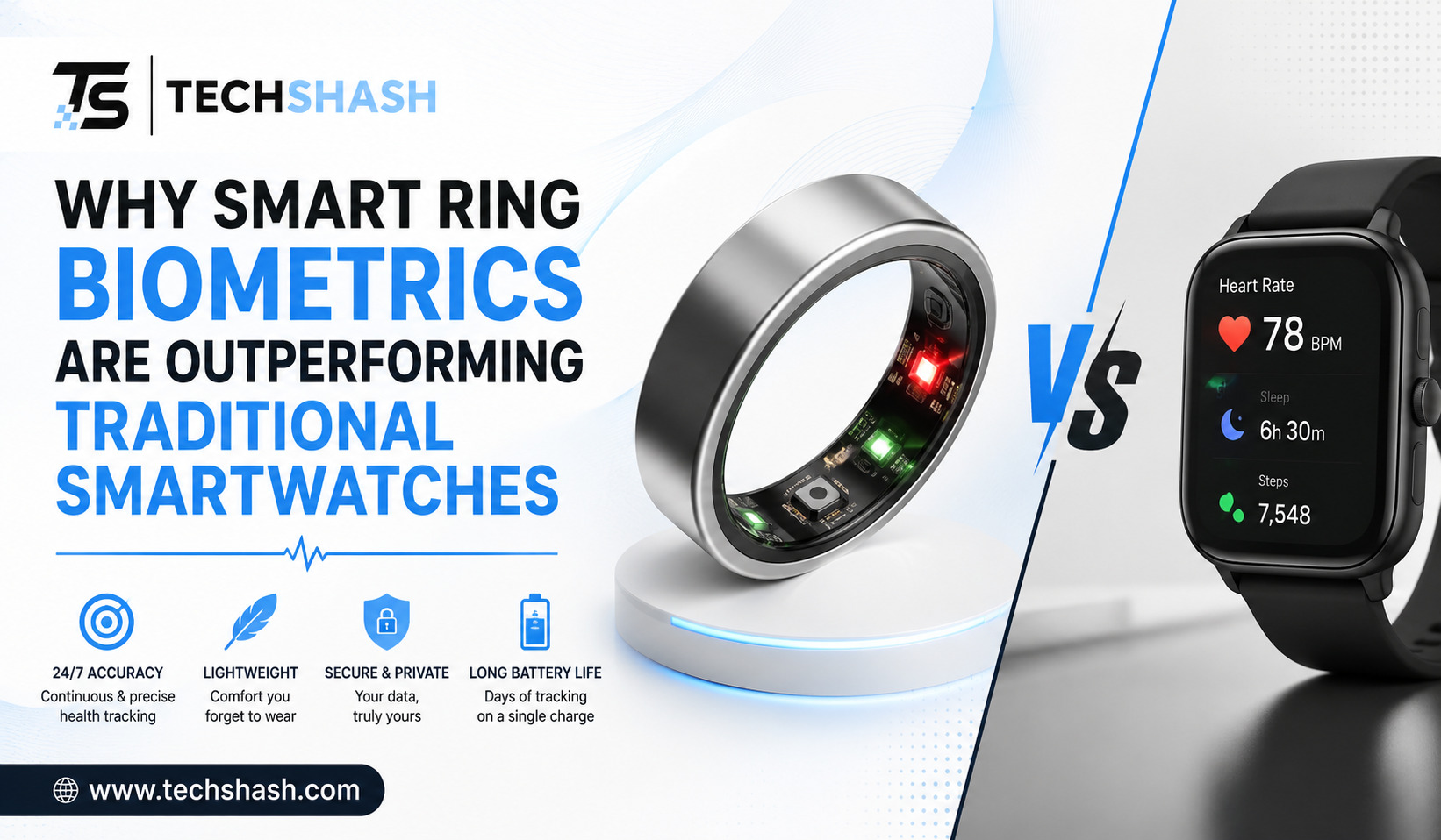 Why Smart Ring Biometrics Are Outperforming Traditional Smartwatches