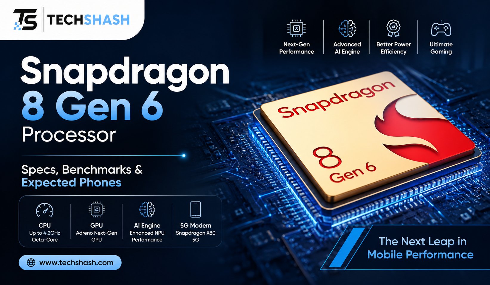 Snapdragon 8 Gen 6 Processor: Specs, Benchmarks and Expected Phones
