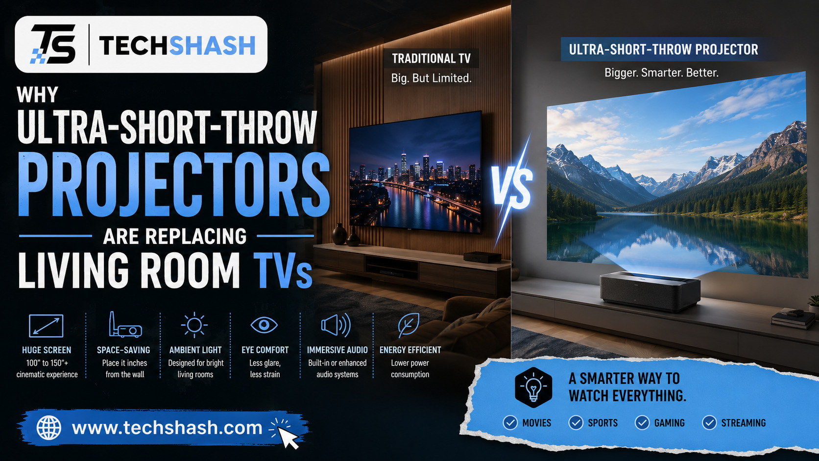 Why Ultra-Short-Throw Projectors Are Replacing Living Room TVs